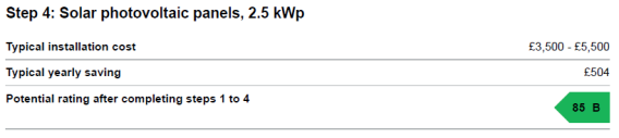 EPC Recommendation For Solar PV
